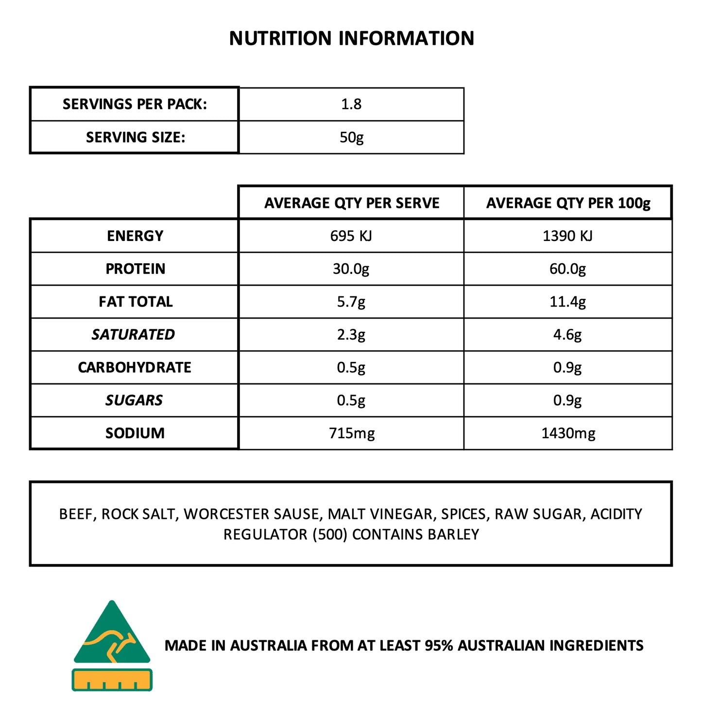 Sliced Biltong Box 400g